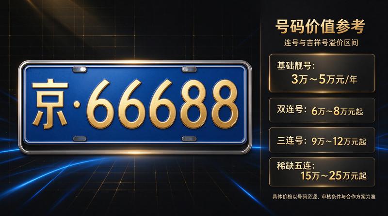 租赁合同法务